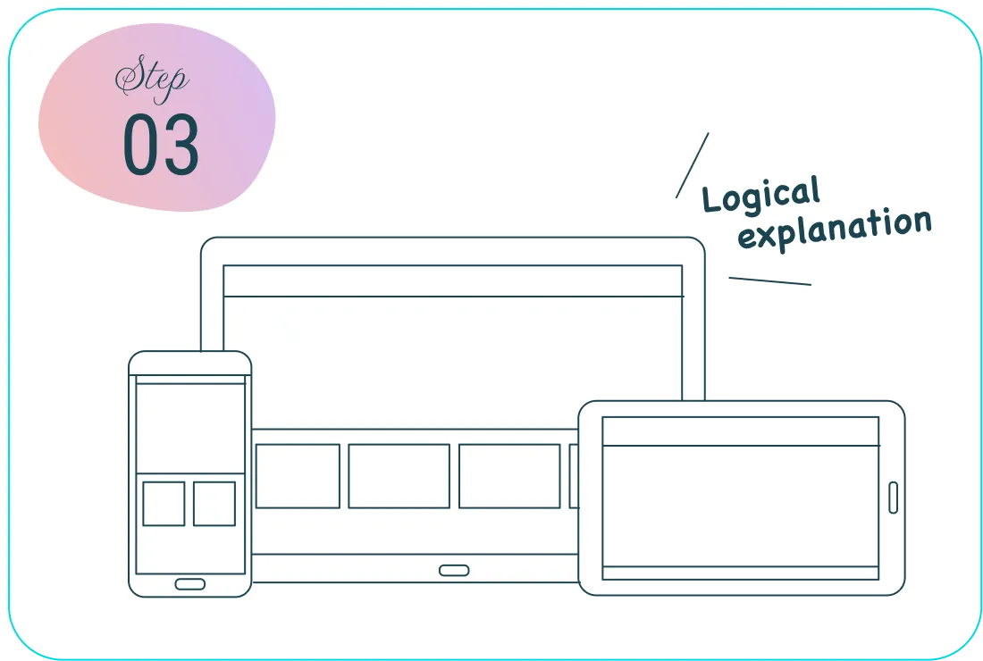 作品を“論理的に説明”する