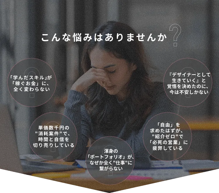 こんな悩みはありませんか?